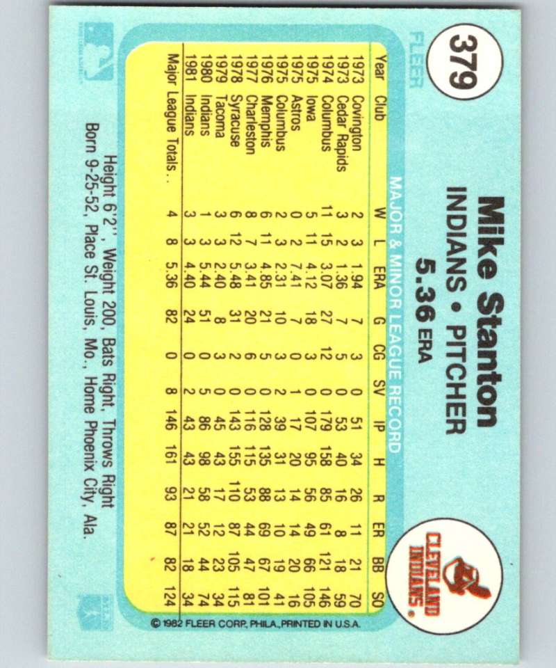 1982 Fleer #379 Mike Stanton Indians Image 2