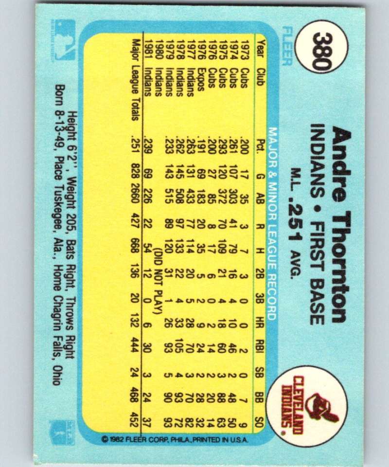 1982 Fleer #380 Andre Thornton Indians Image 2