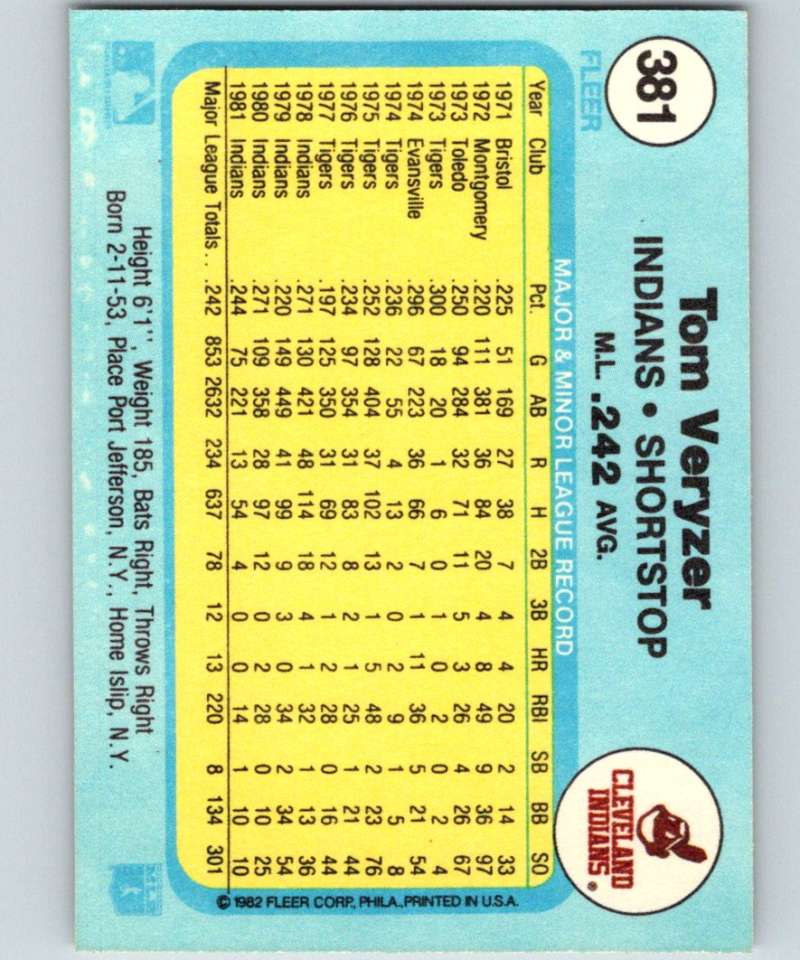 1982 Fleer #381 Tom Veryzer Indians Image 2