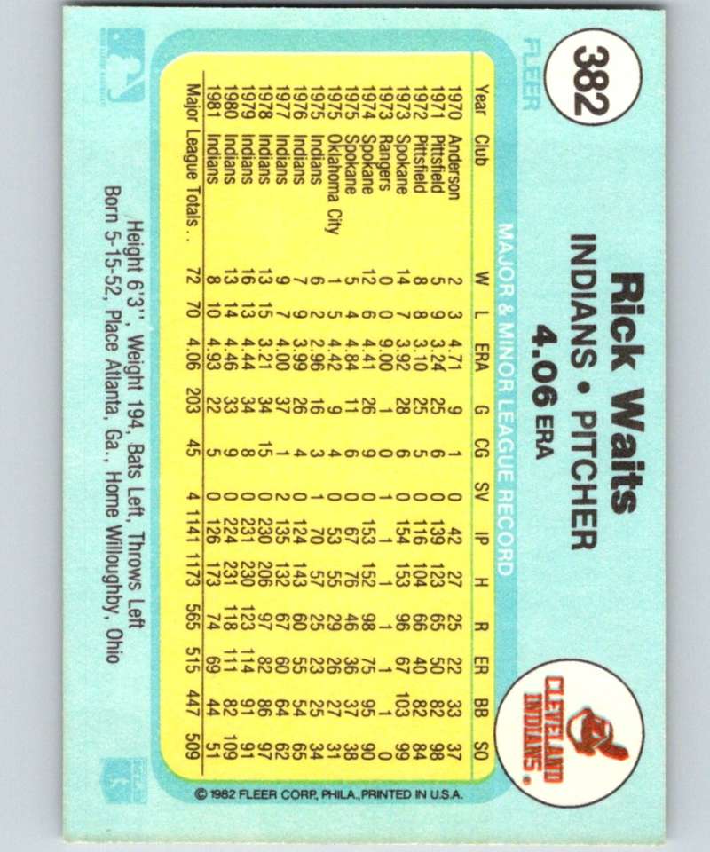 1982 Fleer #382 Rick Waits Indians Image 2