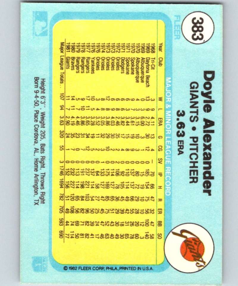 1982 Fleer #383 Doyle Alexander Giants Image 2
