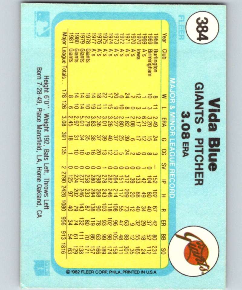 1982 Fleer #384 Vida Blue Giants Image 2