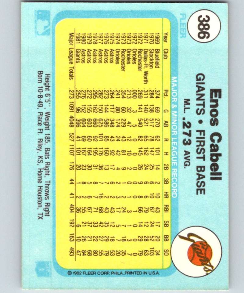 1982 Fleer #386 Enos Cabell Giants Image 2