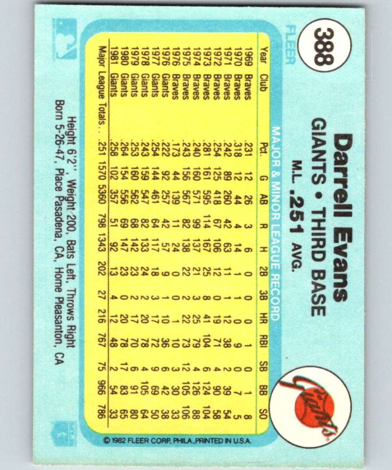 1982 Fleer #388 Darrell Evans Giants Image 2