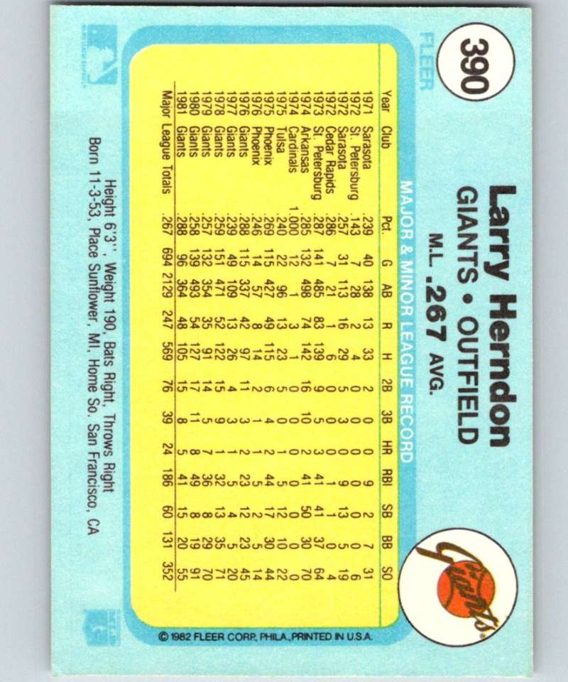 1982 Fleer #390 Larry Herndon Giants Image 2