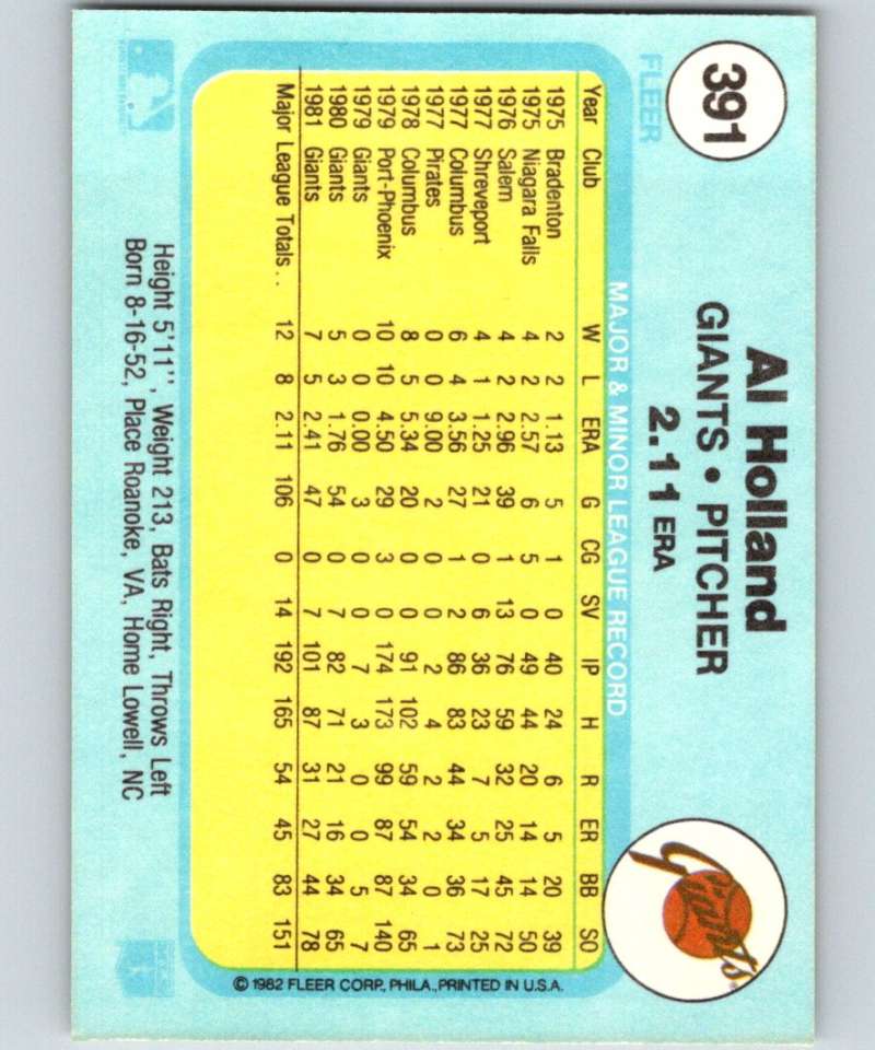 1982 Fleer #391 Al Holland Giants Image 2