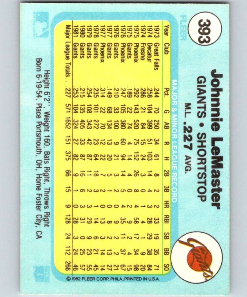 1982 Fleer #393 Johnnie LeMaster Giants Image 2