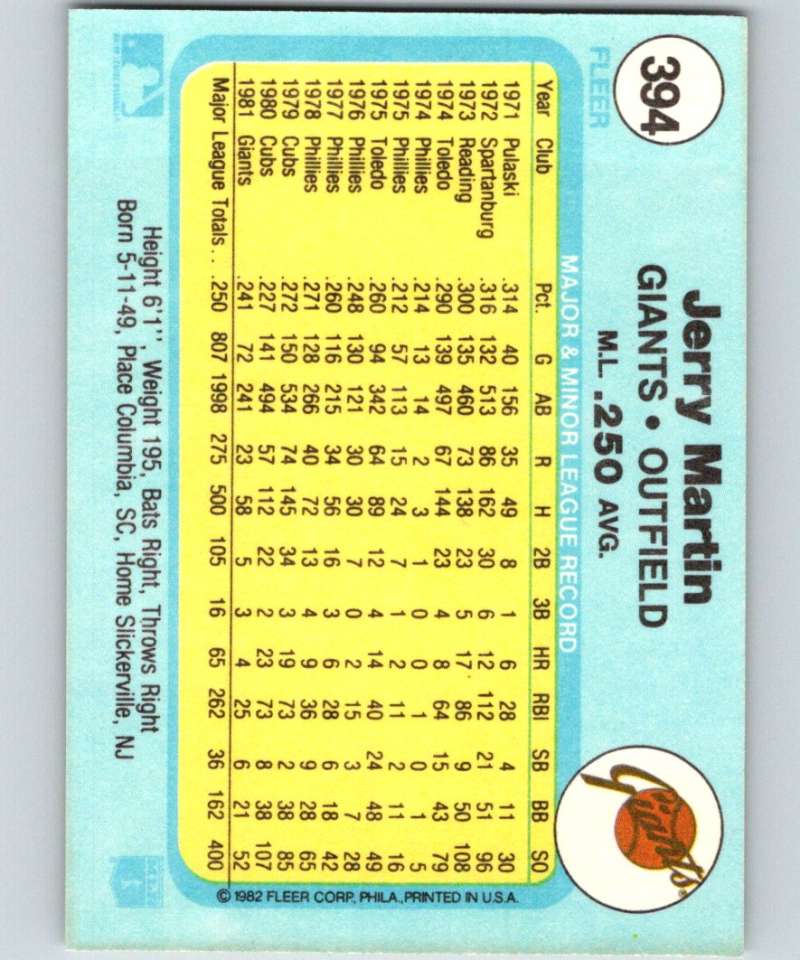 1982 Fleer #394 Jerry Martin Giants Image 2