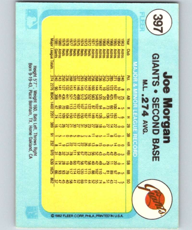 1982 Fleer #397 Joe Morgan Giants