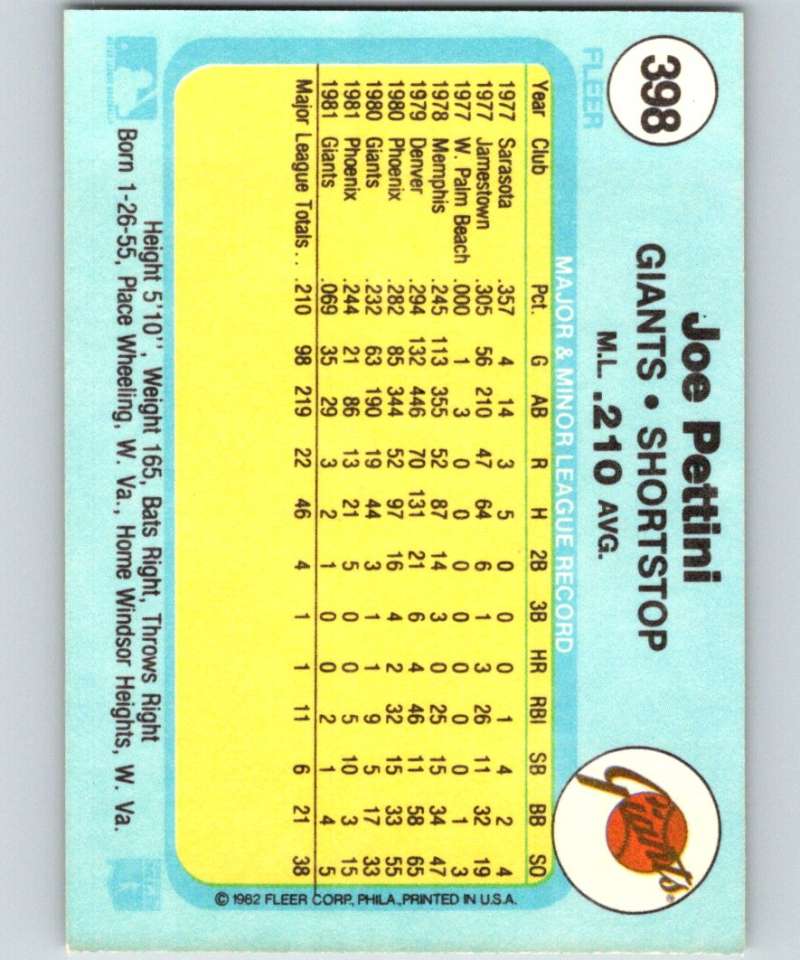 1982 Fleer #398 Joe Pettini Giants Image 2