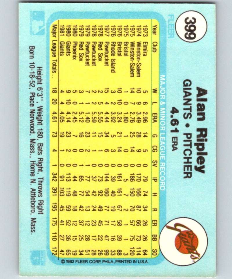 1982 Fleer #399 Allen Ripley Giants Image 2