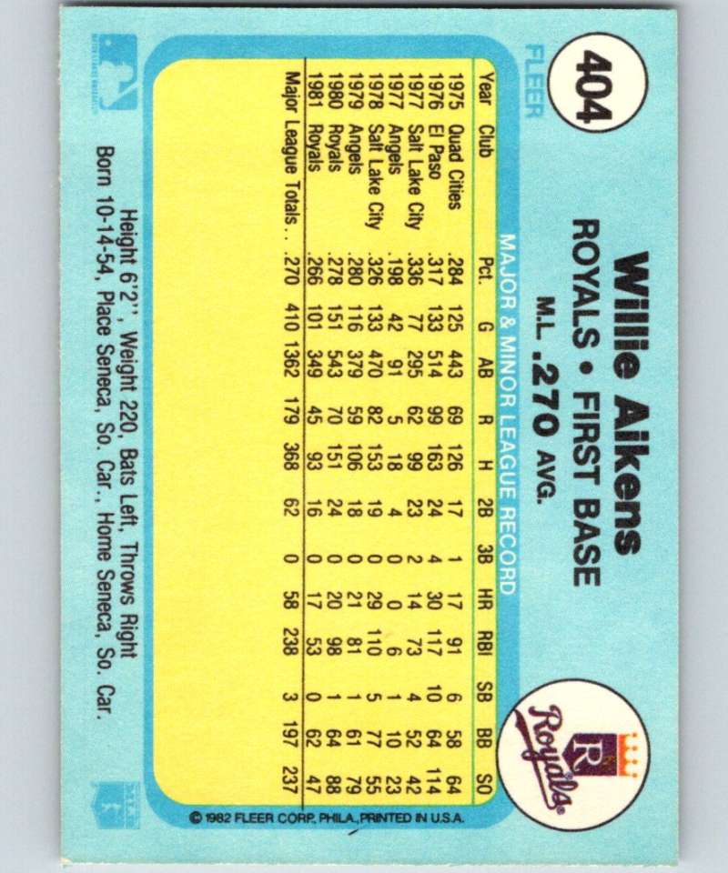 1982 Fleer #404 Willie Aikens Royals Image 2