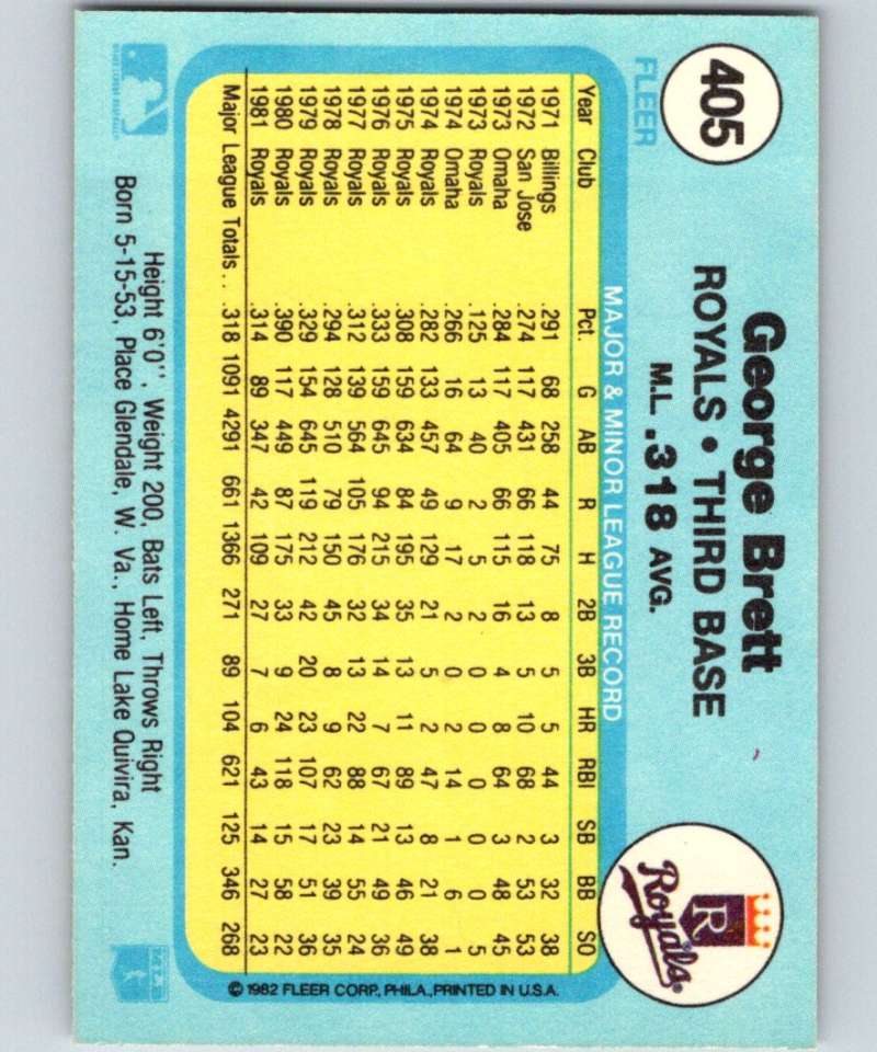 1982 Fleer #405 George Brett Royals