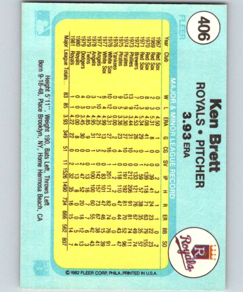 1982 Fleer #406 Ken Brett Royals Image 2