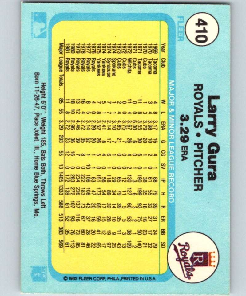 1982 Fleer #410 Larry Gura Royals Image 2