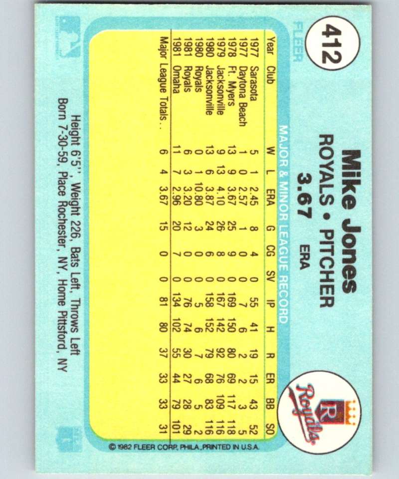1982 Fleer #412 Mike Jones Royals Image 2