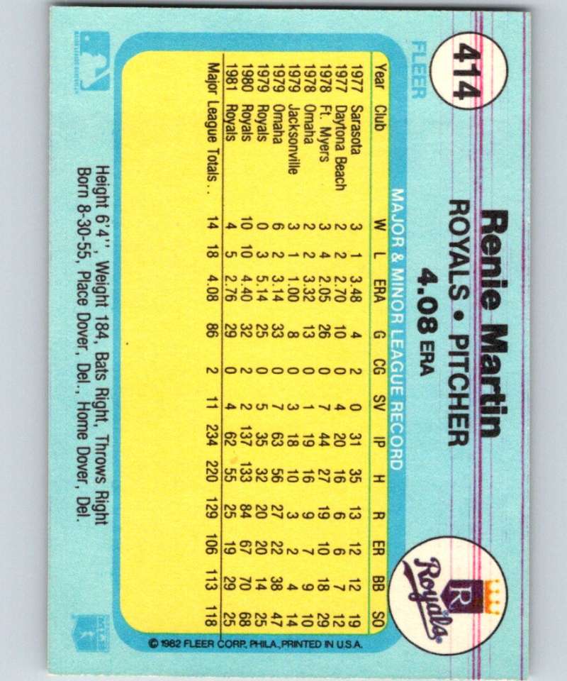 1982 Fleer #414 Renie Martin Royals Image 2