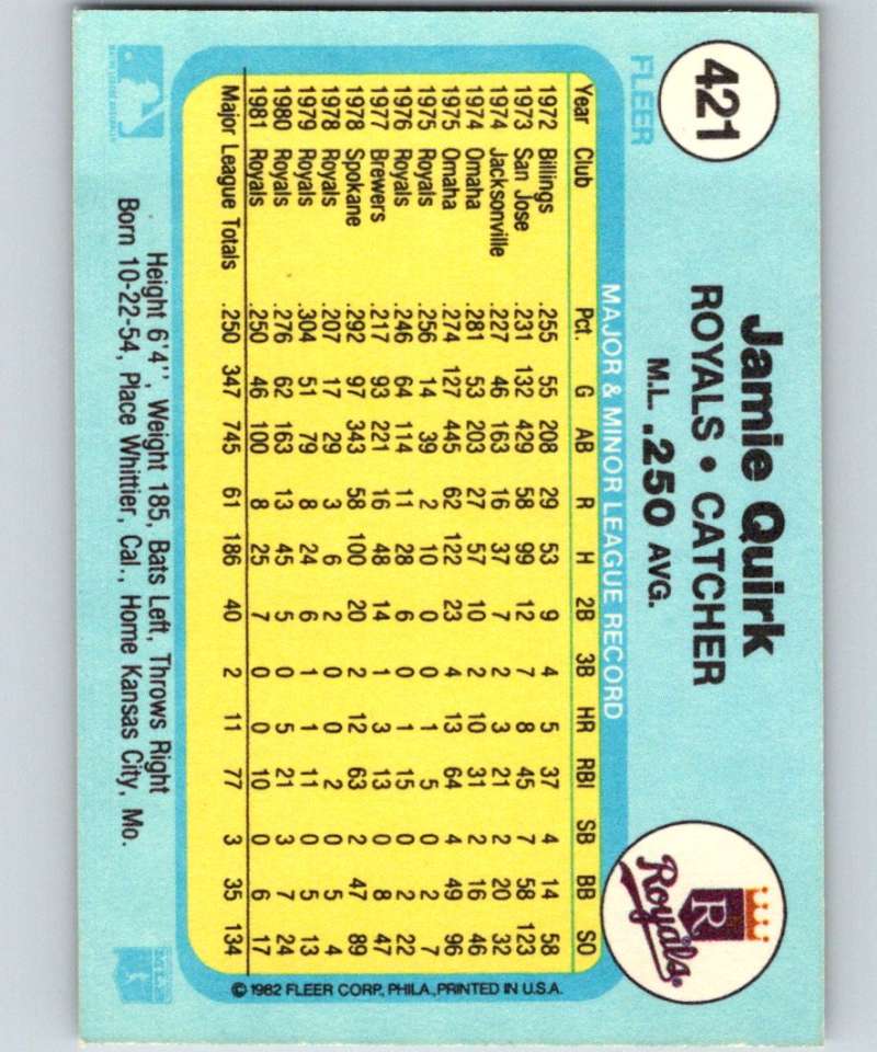 1982 Fleer #421 Jamie Quirk Royals Image 2