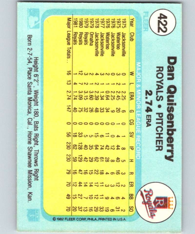 1982 Fleer #422 Dan Quisenberry Royals Image 2
