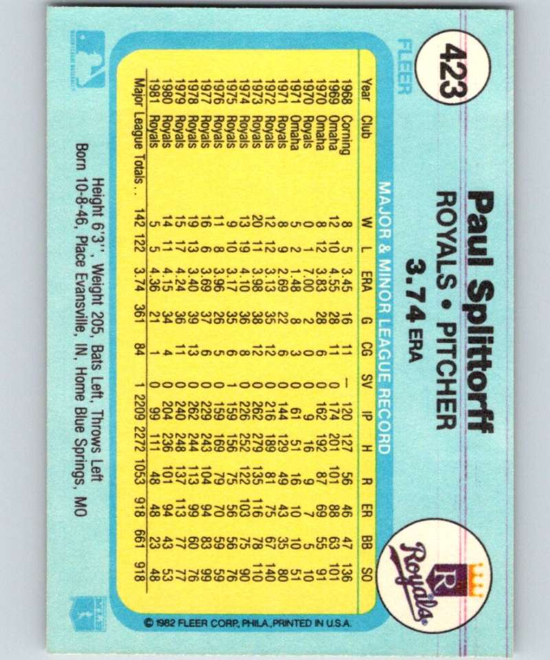 1982 Fleer #423 Paul Splittorff Royals Image 2