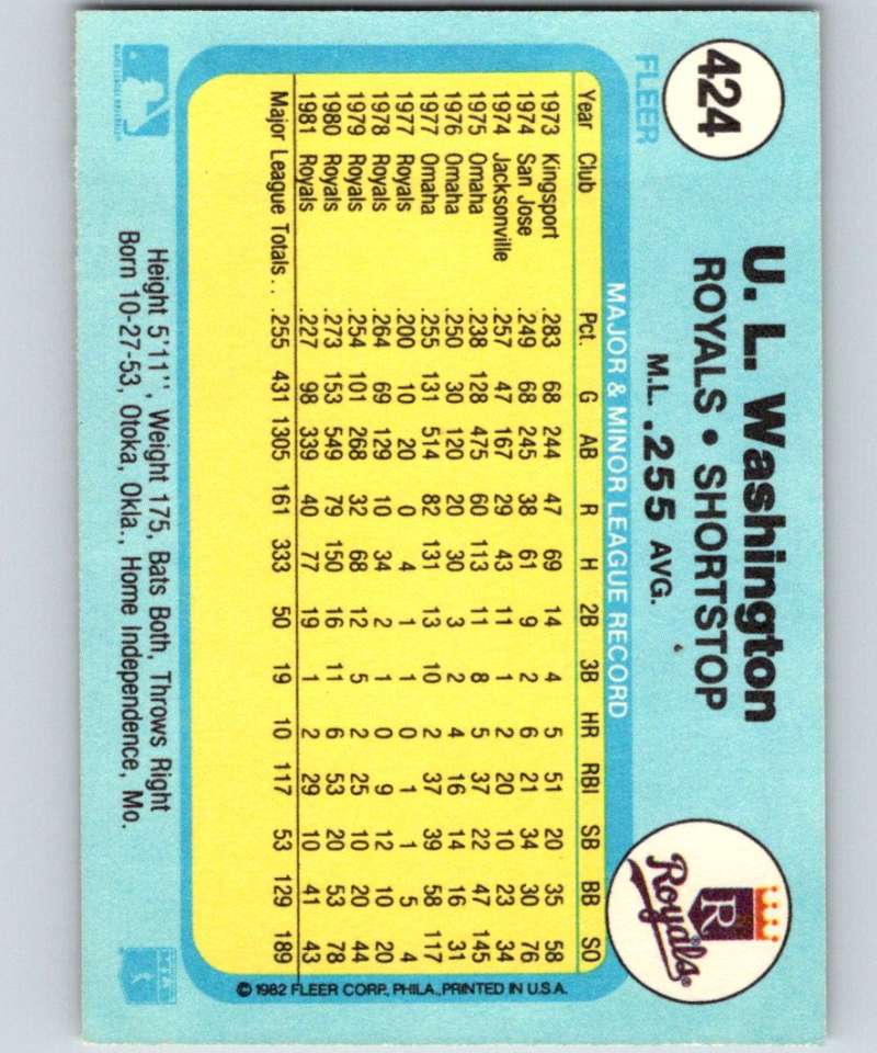 1982 Fleer #424 U.L. Washington Royals Image 2