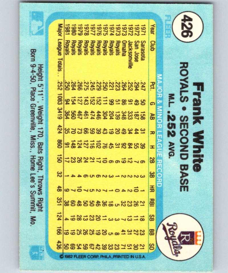 1982 Fleer #426 Frank White Royals Image 2