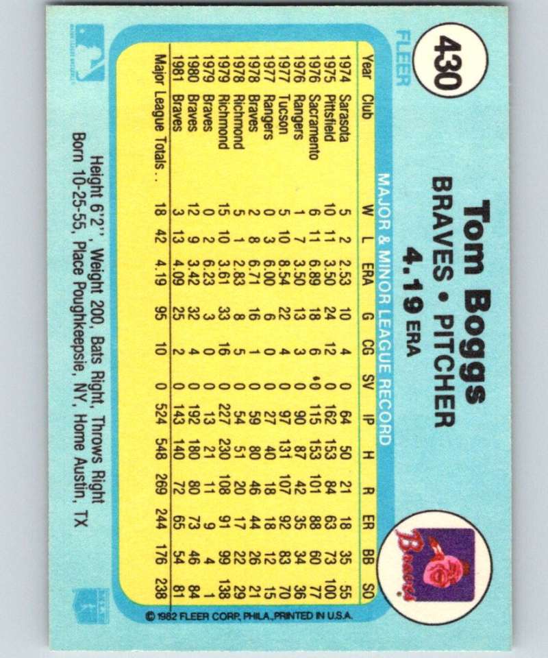 1982 Fleer #430 Tommy Boggs Braves Image 2