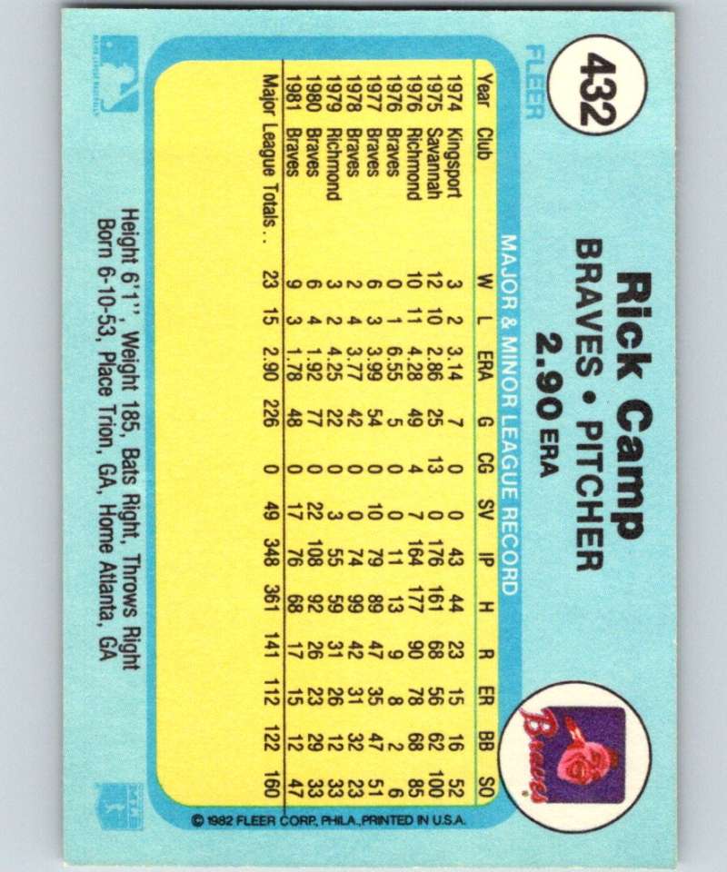 1982 Fleer #432 Rick Camp Braves Image 2