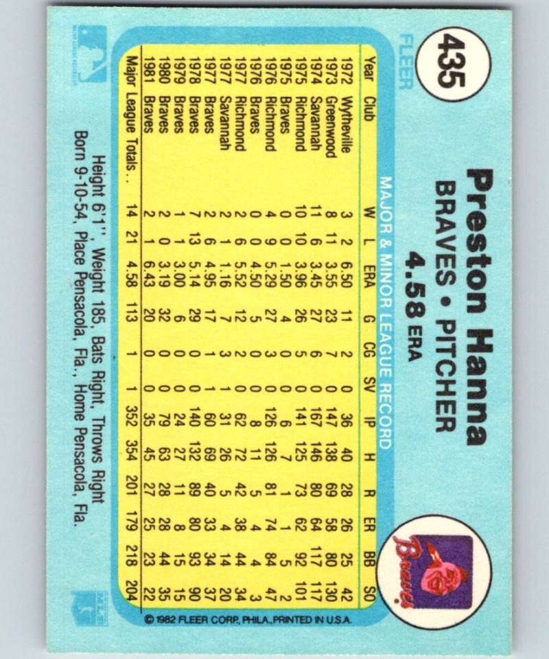 1982 Fleer #435 Preston Hanna Braves Image 2