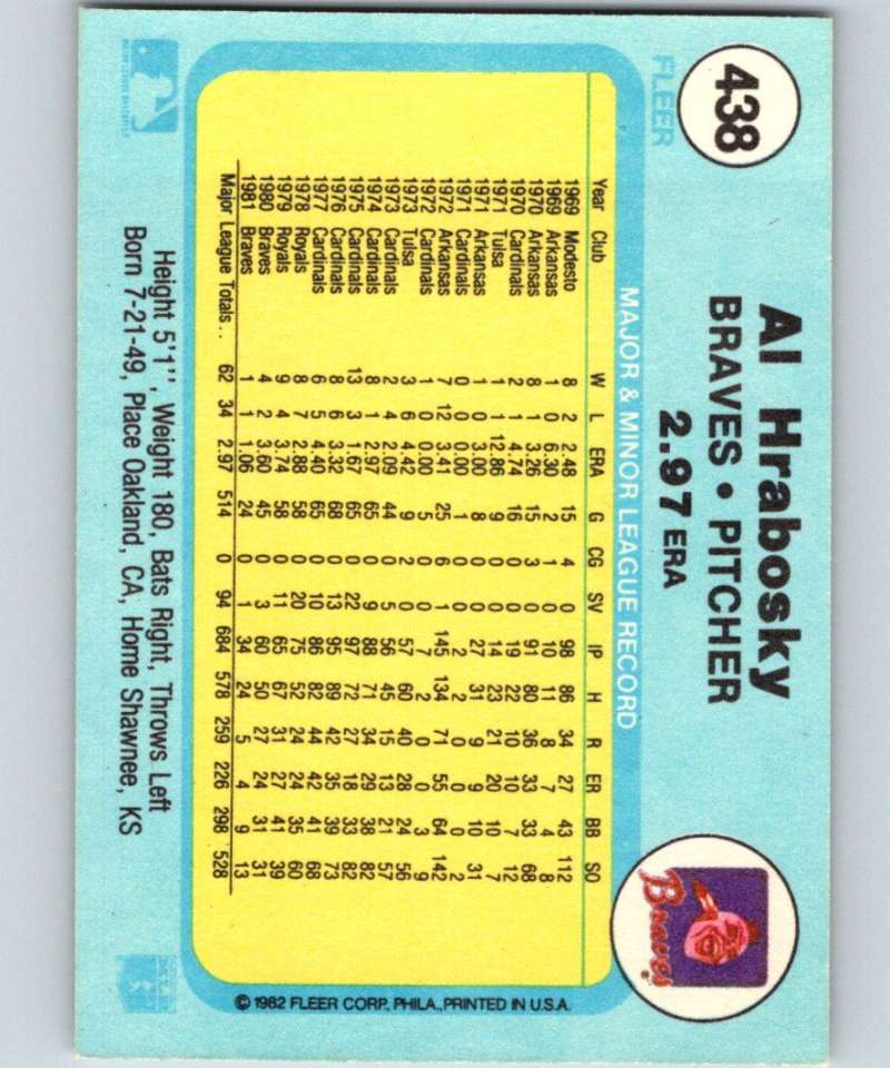 1982 Fleer #438 Al Hrabosky Braves