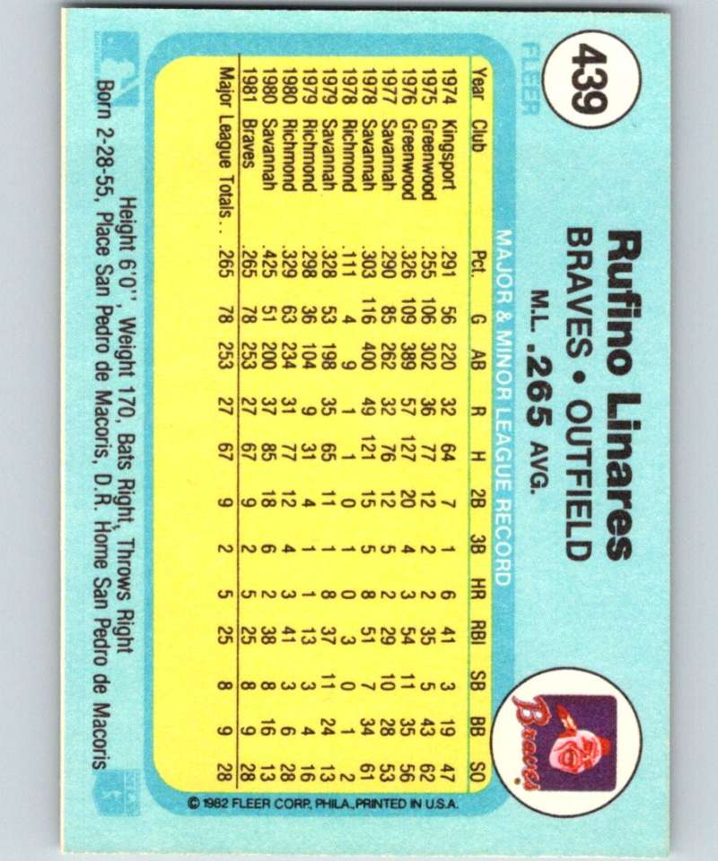 1982 Fleer #439 Rufino Linares RC Rookie Braves Image 2