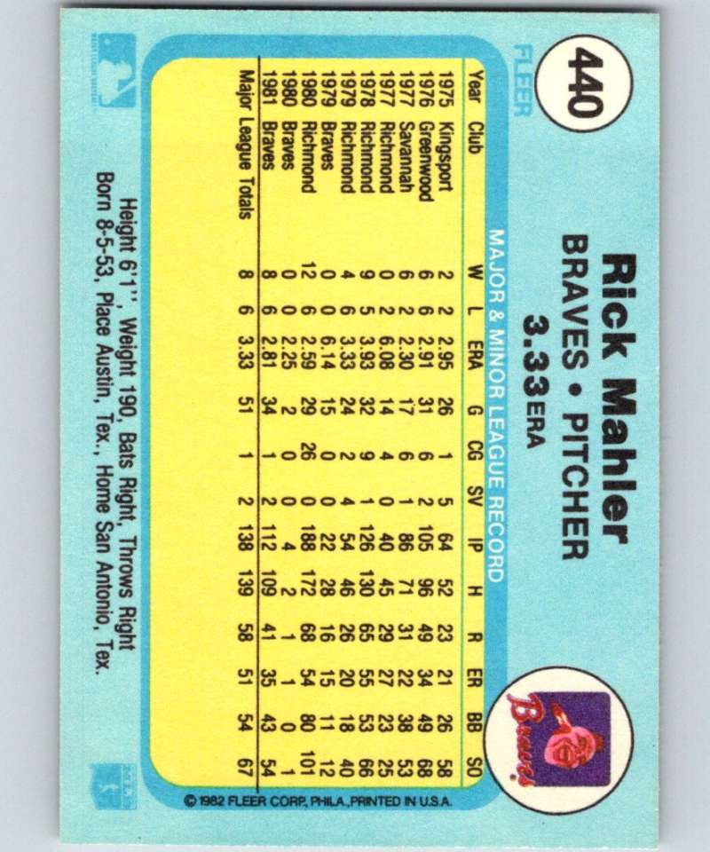 1982 Fleer #440 Rick Mahler Braves Image 2