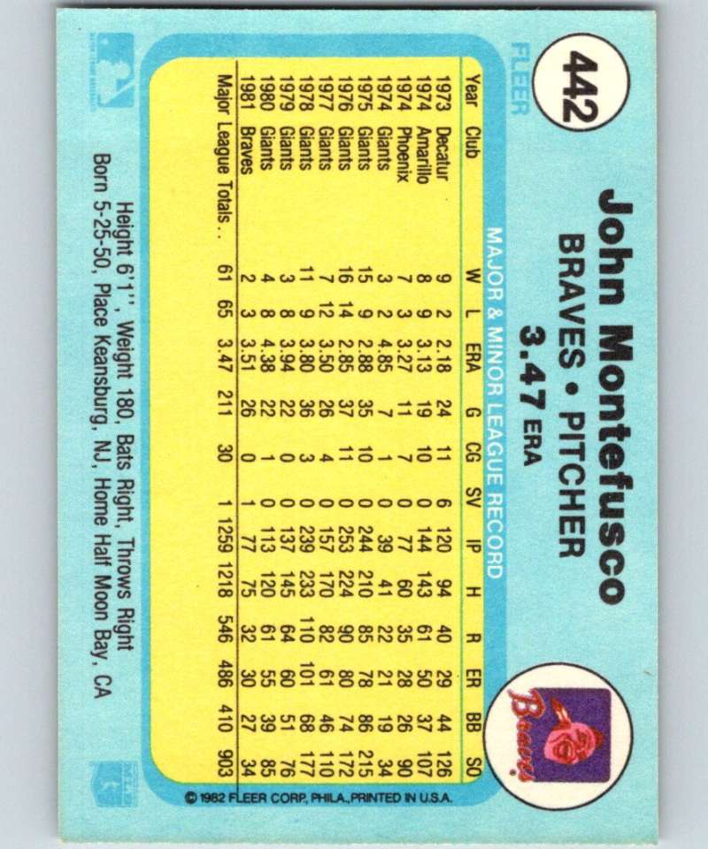 1982 Fleer #442 John Montefusco Braves Image 2