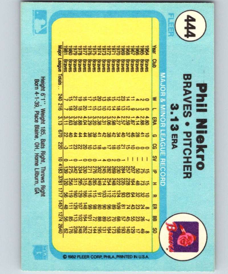 1982 Fleer #444 Phil Niekro Braves