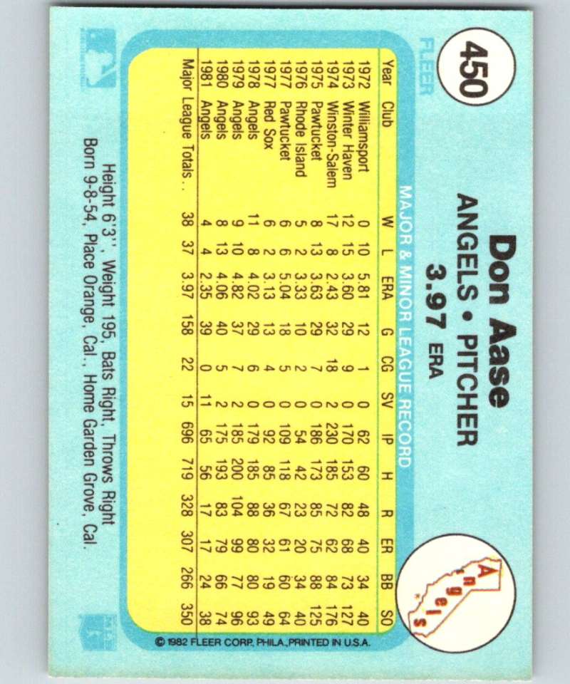 1982 Fleer #450 Don Aase Angels Image 2