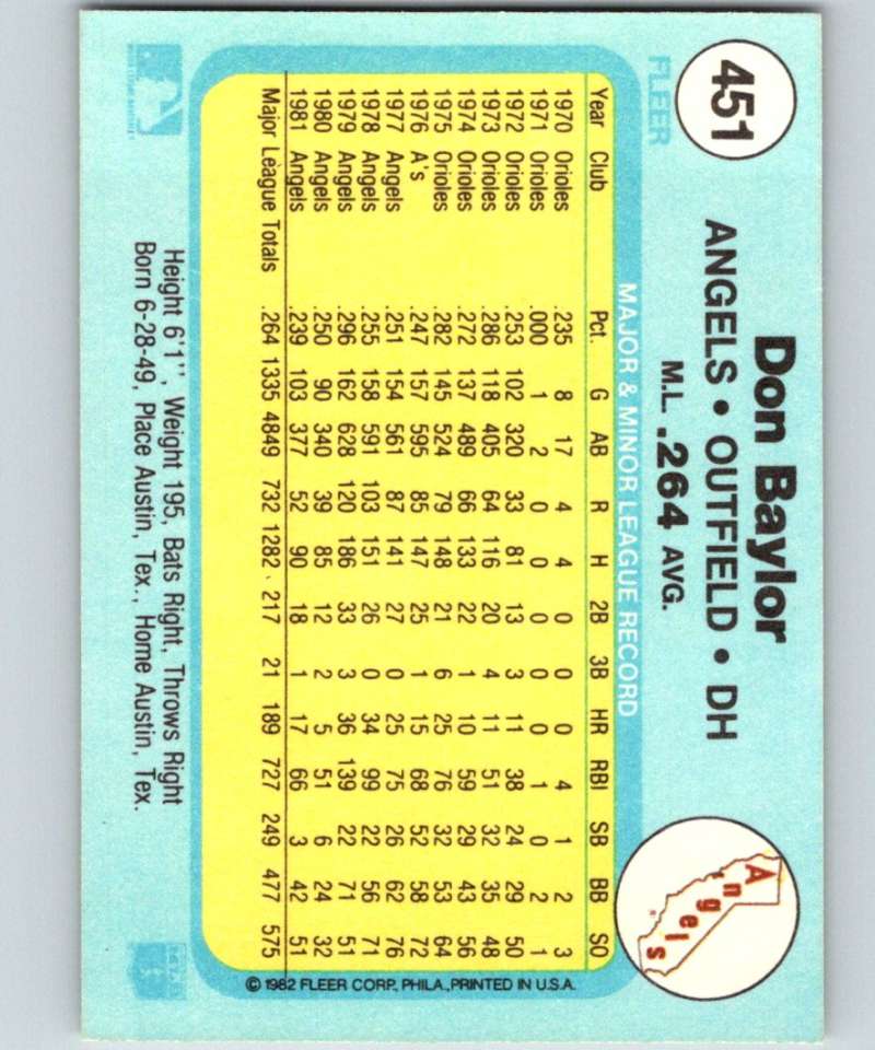 1982 Fleer #451 Don Baylor Angels Image 2