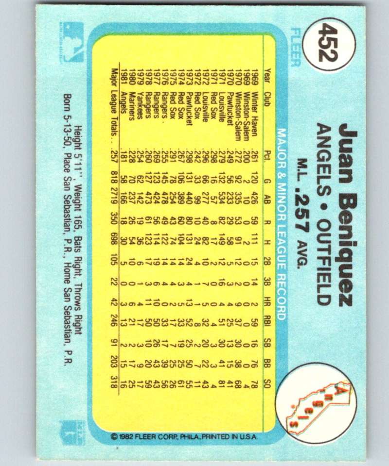 1982 Fleer #452 Juan Beniquez Angels Image 2