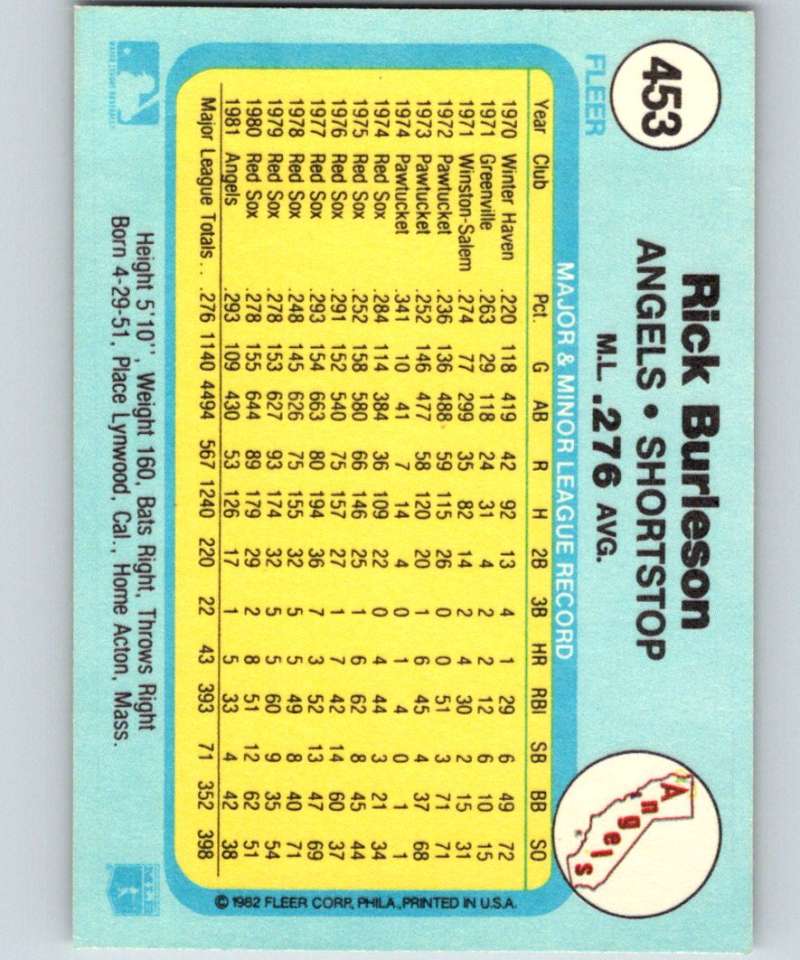 1982 Fleer #453 Rick Burleson Angels Image 2