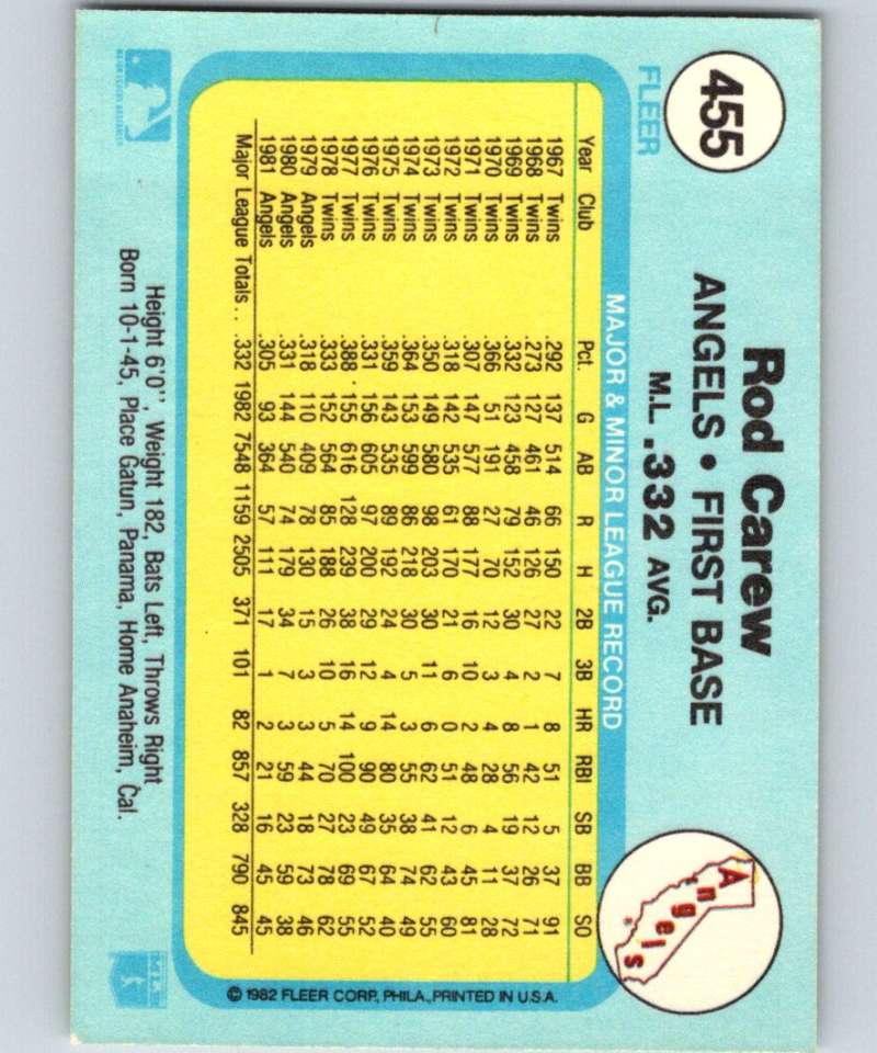 1982 Fleer #455 Rod Carew Angels