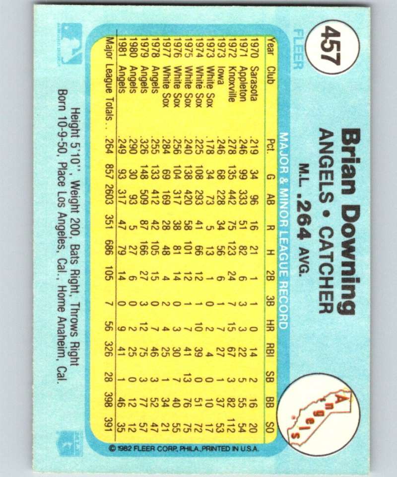 1982 Fleer #457 Brian Downing Angels Image 2
