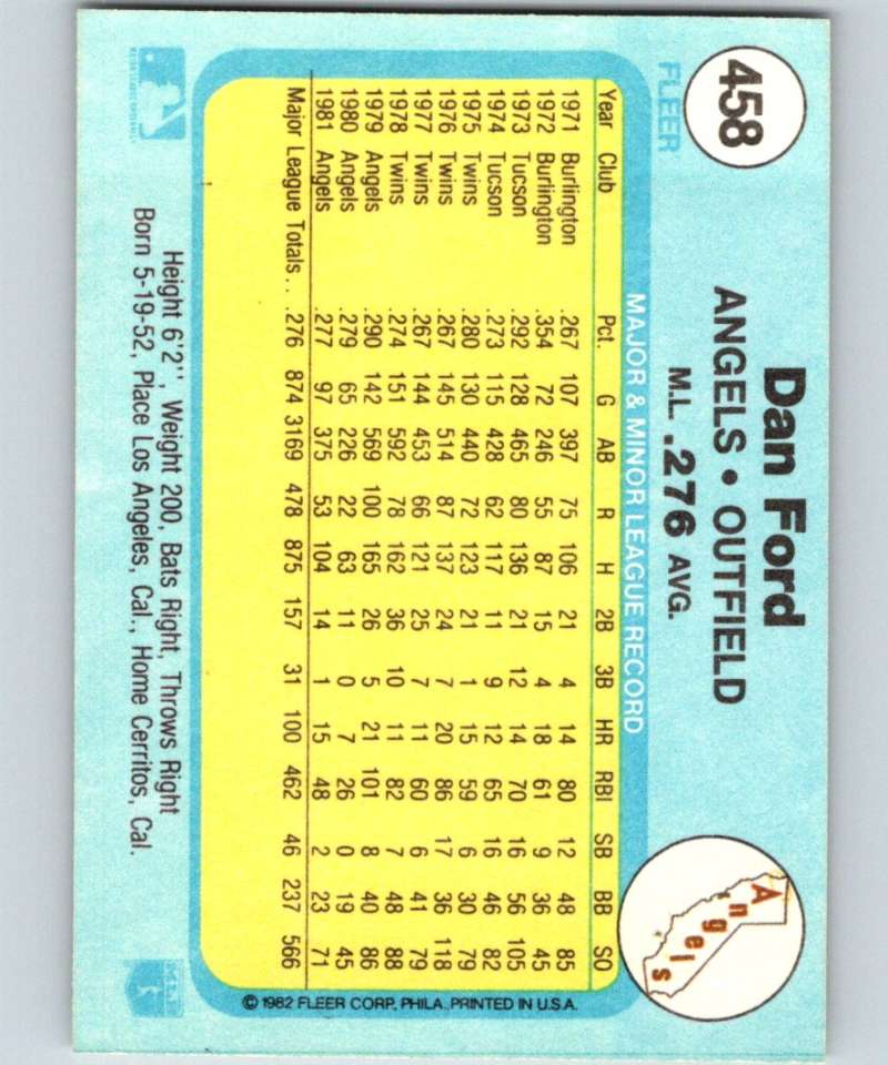 1982 Fleer #458 Dan Ford Angels Image 2