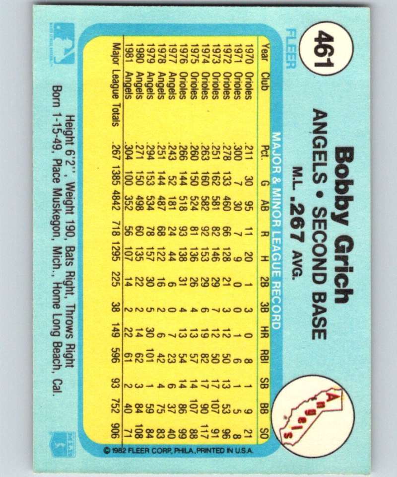 1982 Fleer #461 Bobby Grich Angels Image 2