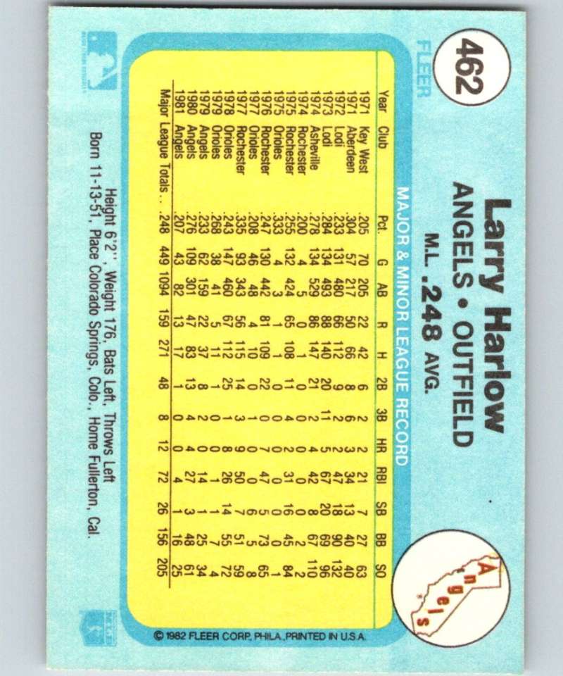 1982 Fleer #462 Larry Harlow Angels Image 2