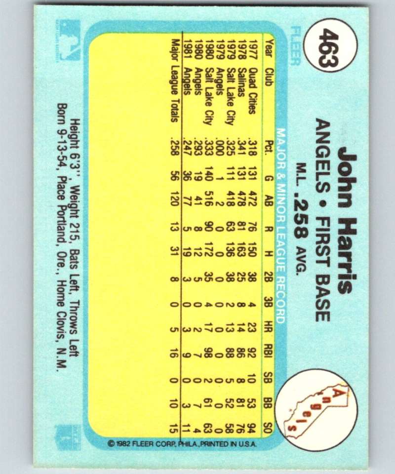 1982 Fleer #463 John Harris Angels Image 2