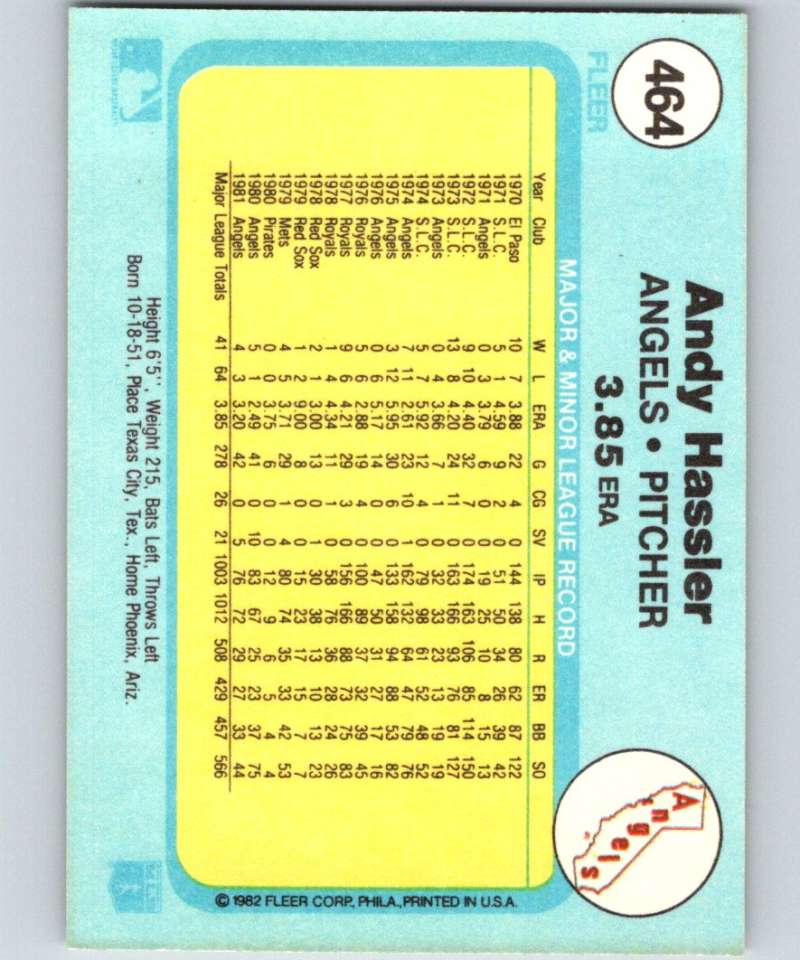 1982 Fleer #464 Andy Hassler Angels Image 2