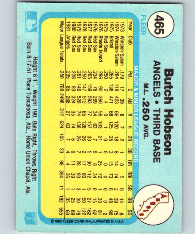 1982 Fleer #465 Butch Hobson Angels Image 2