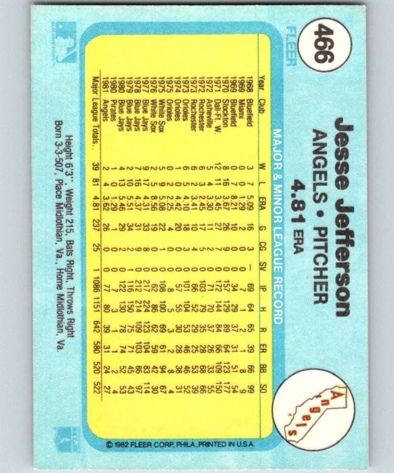 1982 Fleer #466 Jesse Jefferson Angels Image 2