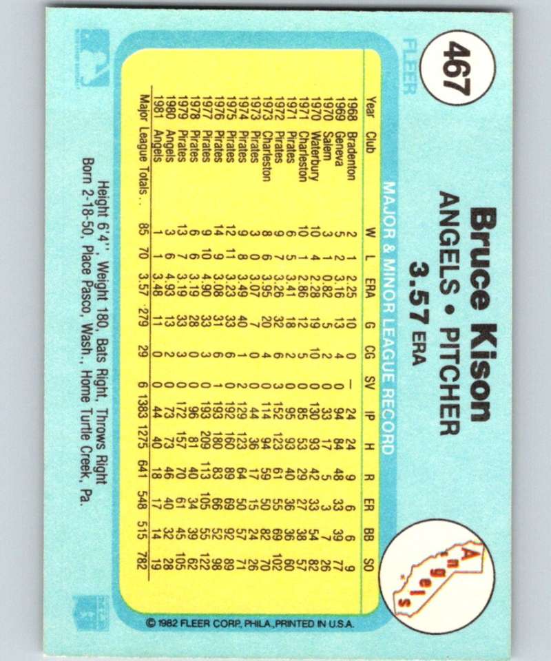 1982 Fleer #467 Bruce Kison Angels Image 2