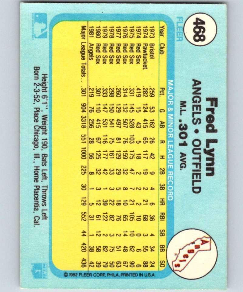1982 Fleer #468 Fred Lynn Angels Image 2