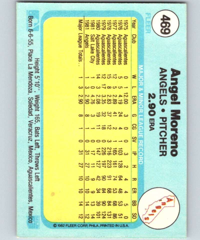 1982 Fleer #469 Angel Moreno Angels Image 2